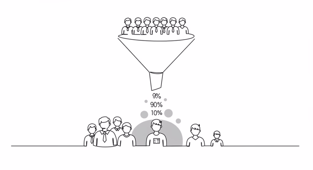 2025년 정부 지원금 총정리: 2차 민생회복지원금부터 상생페이백까지 (나에게 맞는 혜택 찾기) 3 깔때기 다이어그램이 '전체 국민' 아이콘을 '소득 하위 90%'와 '상위 10%'로 나누는 과정의 라인 드로잉.